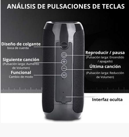 Parlante TG117 - Sonido Potente y Portátil